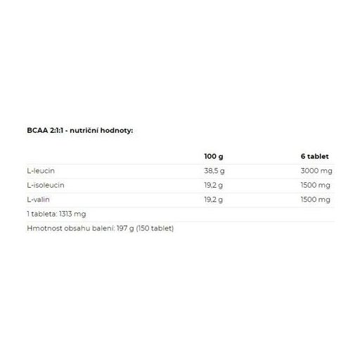 BCAA 2:1:1 kiszerelés 150 kapszula