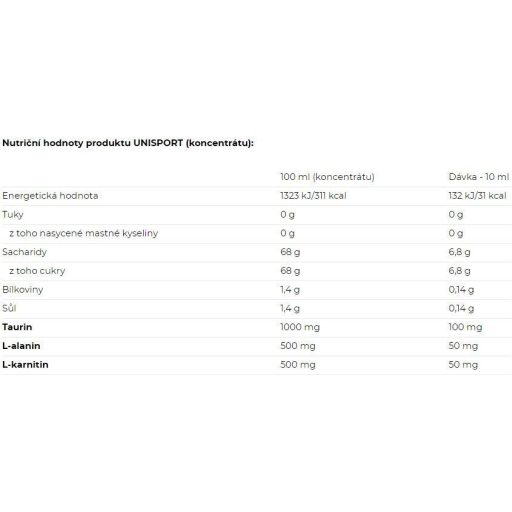 Unisport hypotonic drink 1 l flavor green apple