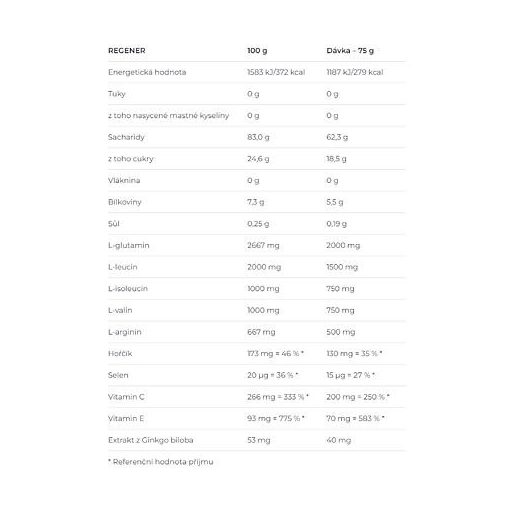 Regener 450 g flavor green apple