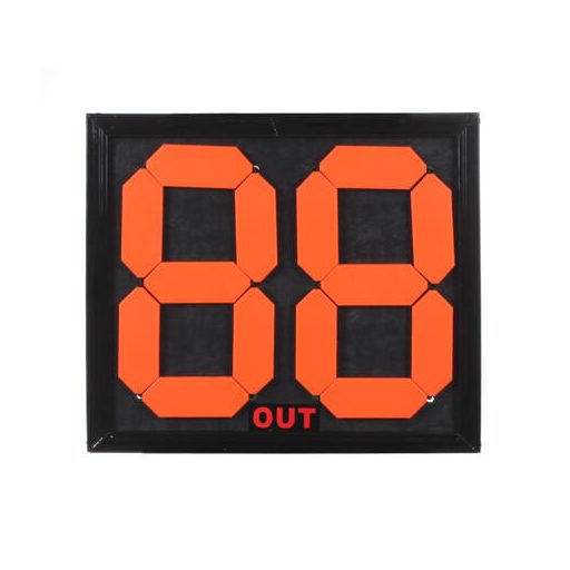 Mechanikus helyettesítő panel, mindkét oldalas változat 17121