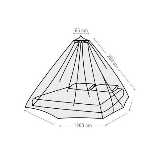 Szúnyogháló Klasszikus szúnyogháló változat 22281