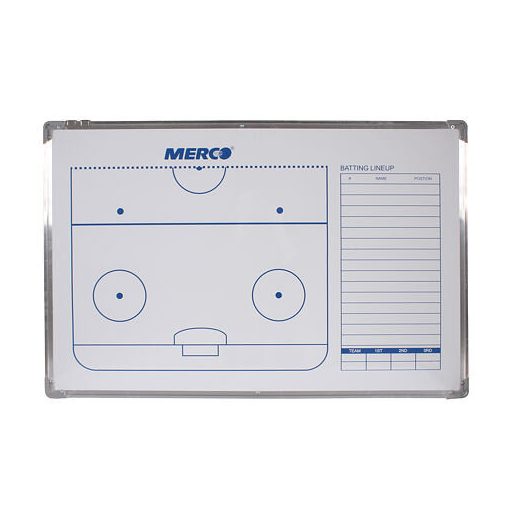 Hockey 90 edzőtábla 39671-es változat