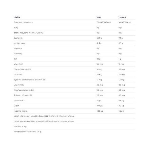 Isodrinx tabletták 12 citrom ízű tabletta