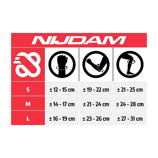 Neo Nero védőszett L méretben