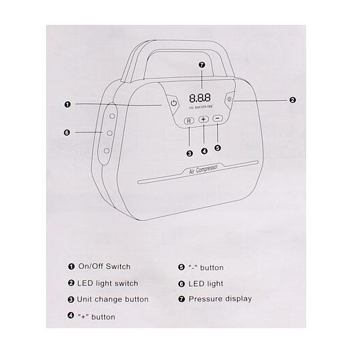 Légkompresszor csomagolás 1 db