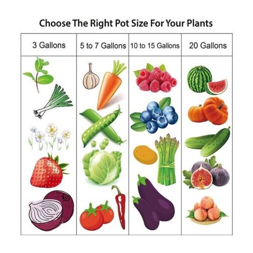 Grow Bag 57L planting bag packaging 1 pc