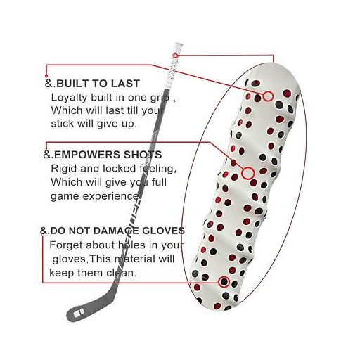 Perf Shrink Grip jégkorongütő markolat fekete csomagolás 1 db