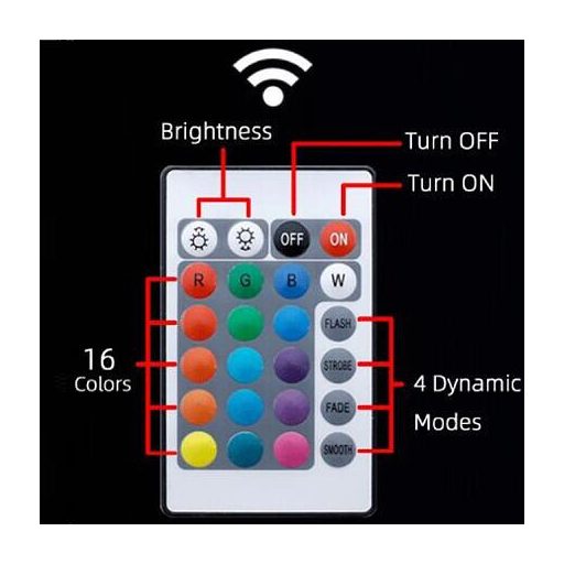 LED RC lámpa 1 búvárlámpa csomagolás 1 db