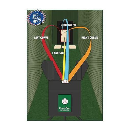 TriplePlay Plus baseballgép csomagolás 1 db