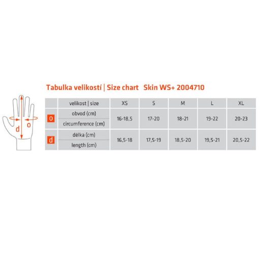Skin WS+ sports gloves black clothing size S