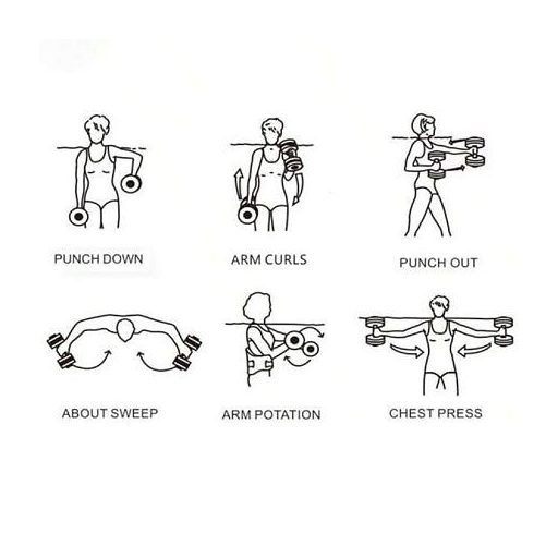 Aquagym aqua súlyzók csomagolása 1 pár