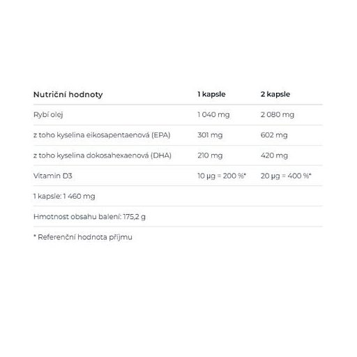 Omega 3 Plus lágyzselatin kapszula kiszerelés 120 kapszula