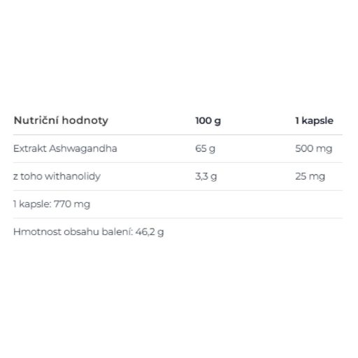 Ashwagandha packaging 60 pils