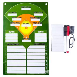 Baseball B12 coaching board packaging 1 pc