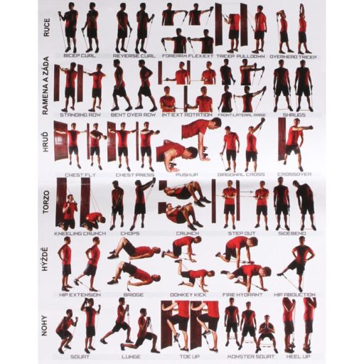 Resistance Band Set TPE resistance bands packaging 1 set