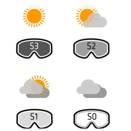 Etap Davos sísisak, snowboard sisak