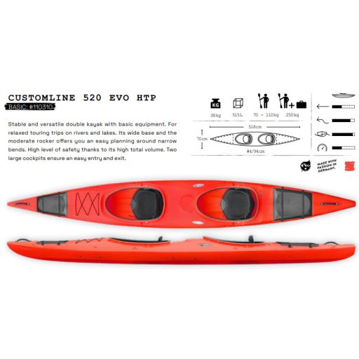 Prijon Custom Line 520 EVO Basic kétszemélyes tengeri túrakajak