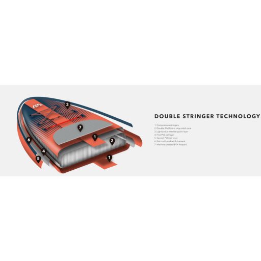 Aqua Marina ATLAS SUP, Stand Up Paddle 