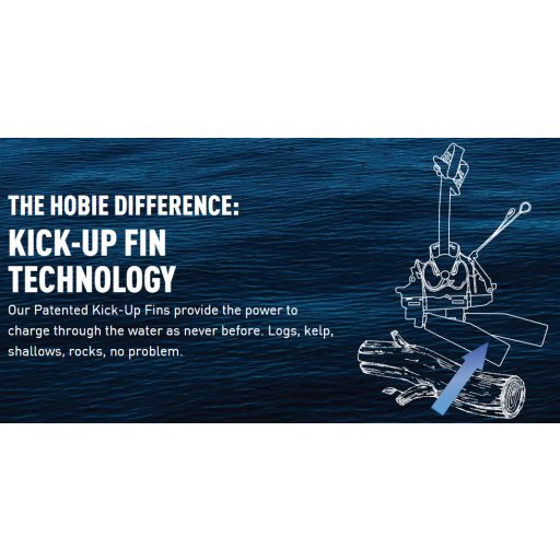 Hobie Mirage iTrek Fiesta, 4 személyes, felfújható kajak pedál hajtással