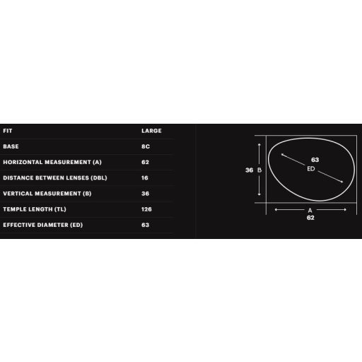 Dirty Dog Buzzer napszemüveg