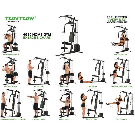 TUNTURI HG10 LAPSÚLYOS FITNESZ CENTER