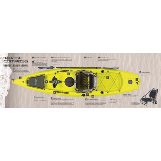Hobie Mirage Compass Camo horgászkajak pedál hajtással