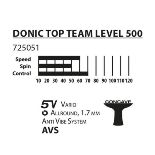 Donic Top Team 500 asztalitenisz ütő