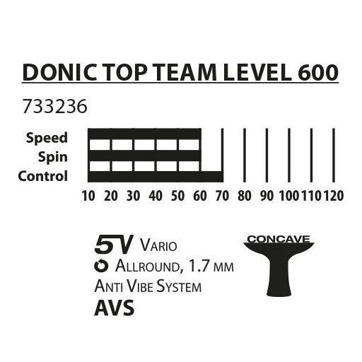 Donic Top Team 600 asztalitenisz ütő