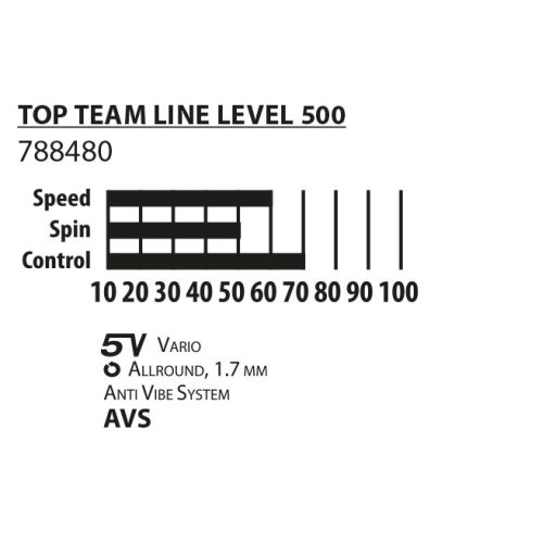 Donic Top Team 500 ping-pong szett