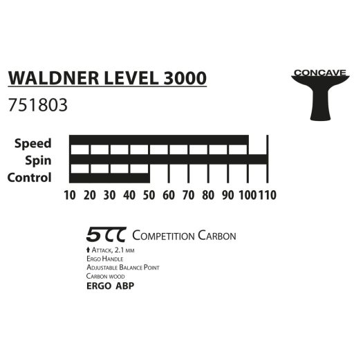 Donic  Waldner line 3000 asztalitenisz ütő