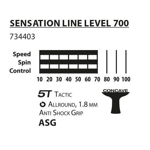 Donic Sensation line 700 asztalitenisz ütő