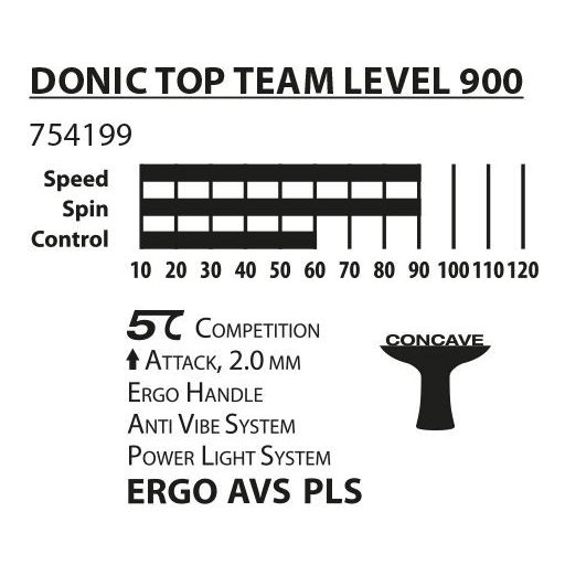 Donic Top Team 900 asztalitenisz ütő