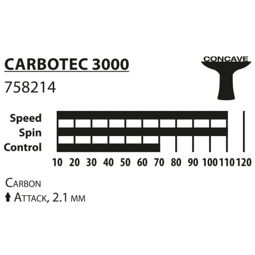 Donic Carbotec 3000 asztalitenisz ütő
