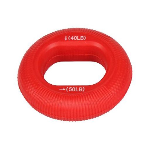 Grip Ring marokerősítő, különböző erősségű