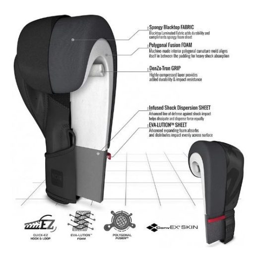 RDX F15 fekete boxkesztyű