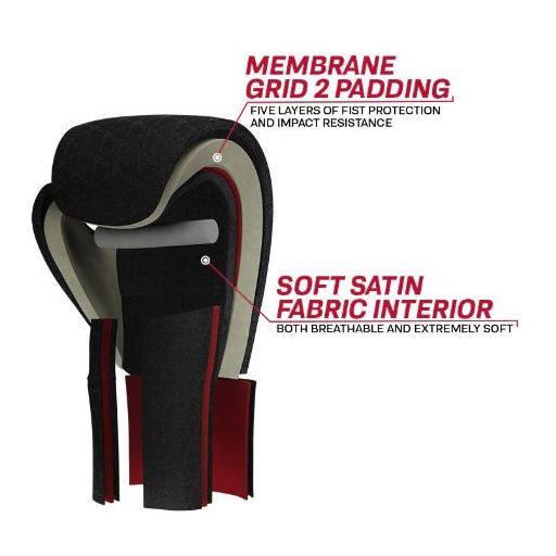 RDX F4 boxkesztyű, tépőzáras