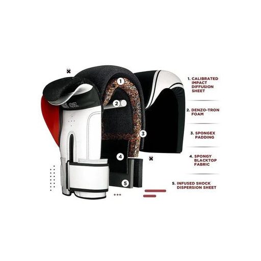 RDX4B Robo gyerek boxkesztyű