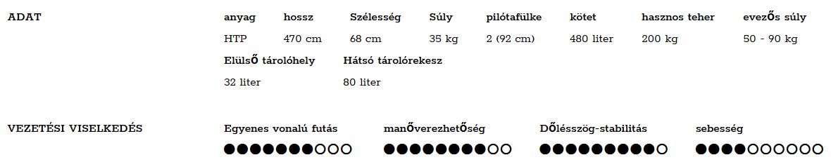 prijon_dayliner-duo.jpg